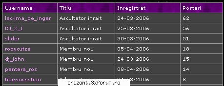 Probleme...intrebari..legate de acest forum - DJ_X_I - Cat de important este Orizont FM pentru Medgidia